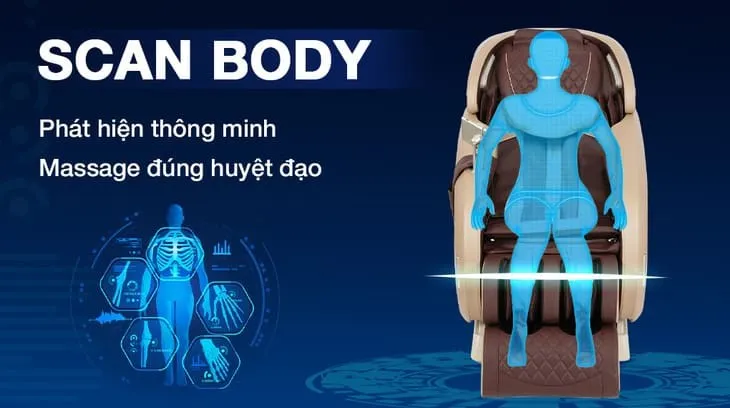 Mừng Thọ Ông Bà Nên Tặng Gì Ý Nghĩa Và Chu Đáo Nhất?