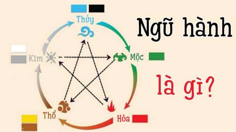 Top 6 Cửa Hàng Đá Phong Thủy Uy Tín Ở Hà Nội Bạn Nên Biết