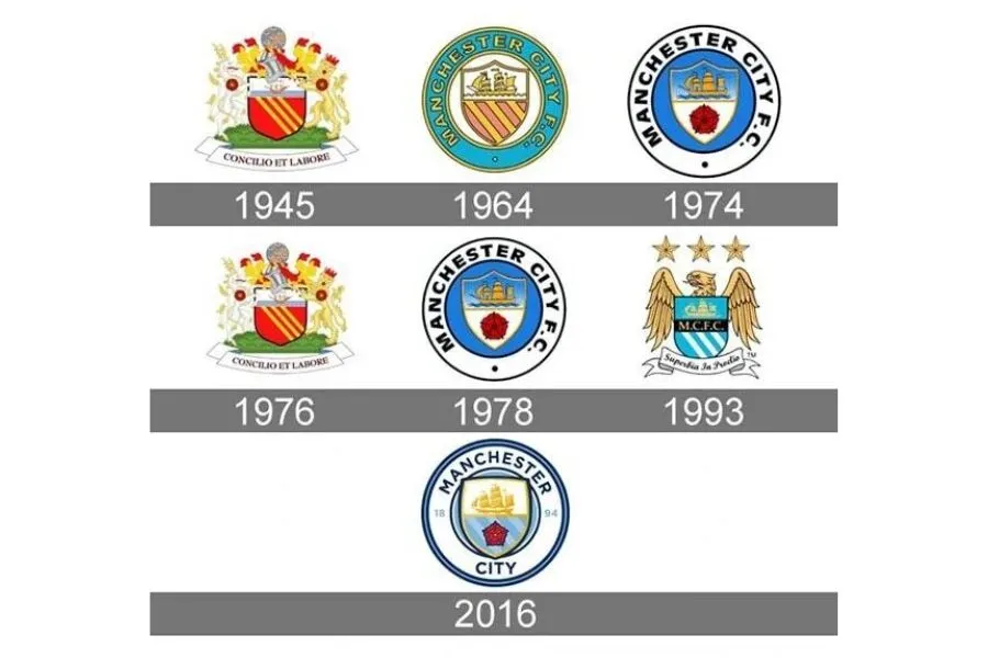 Ý Nghĩa Logo Manchester City Qua Từng Giai Đoạn